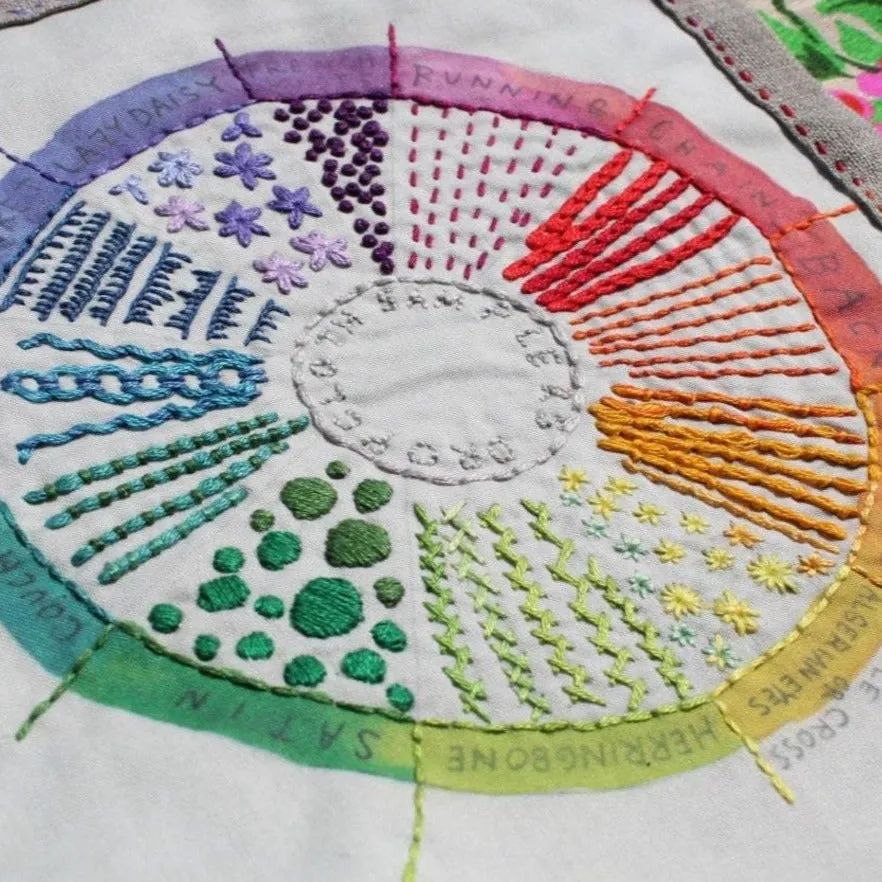 Color Wheel WHOLESALE