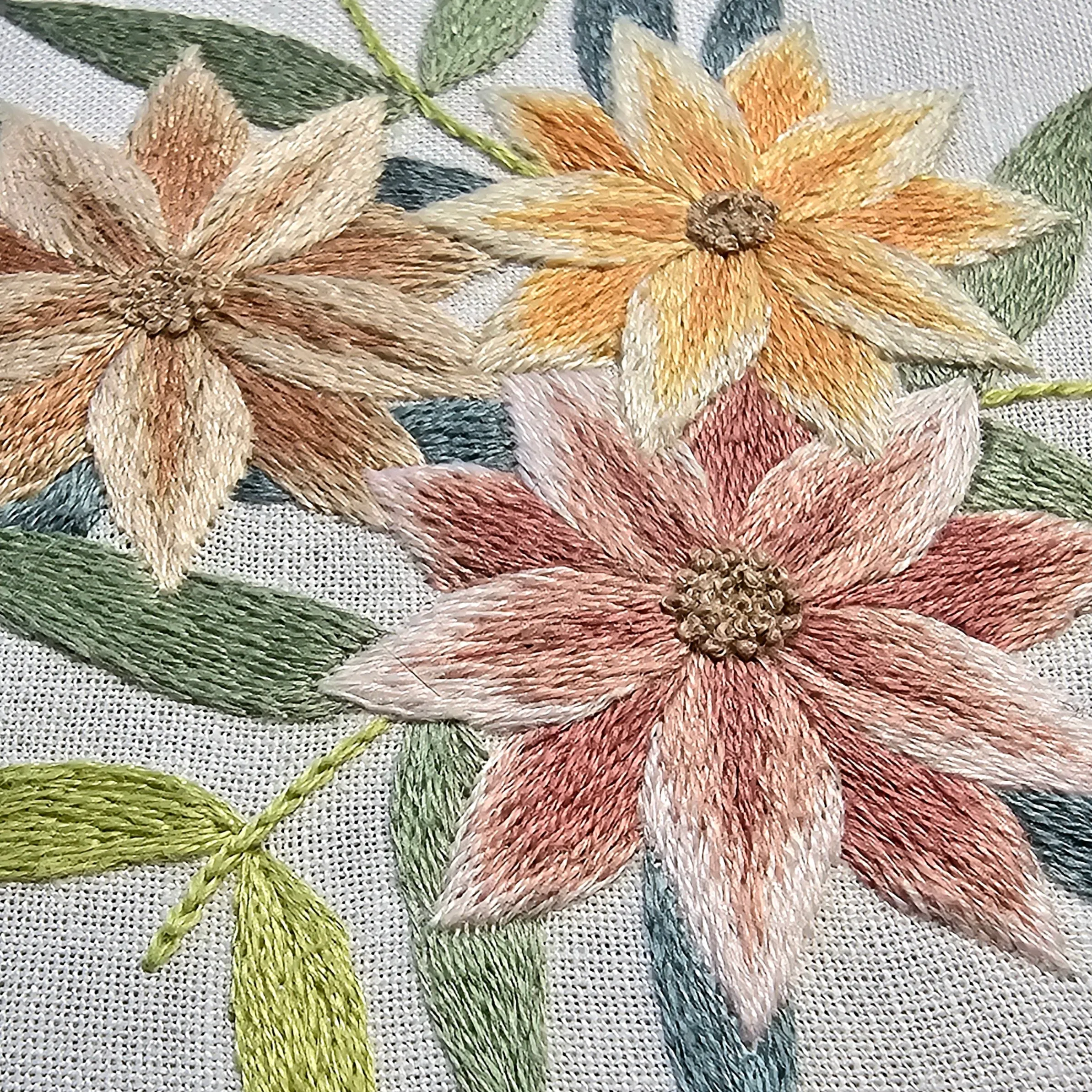 Painted Flowers Embroidery Pattern (PDF)